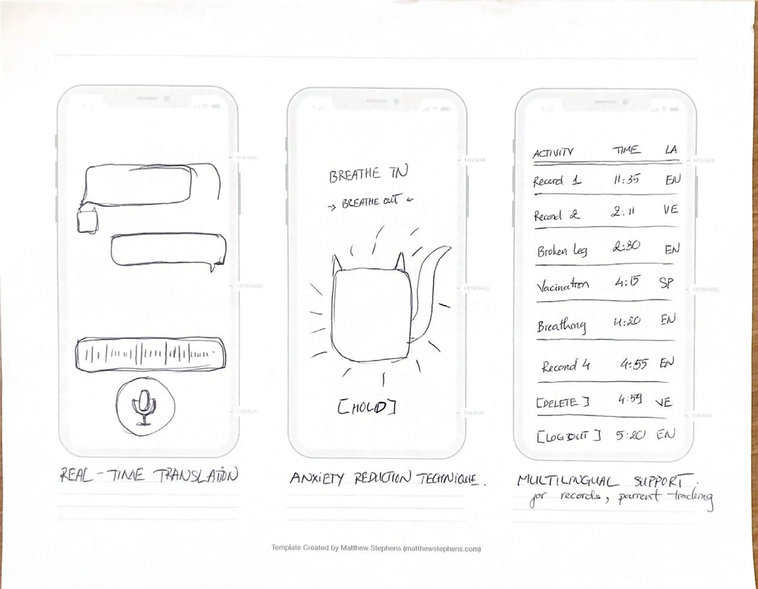 Paper prototype — translation, breathing, and multilingual support screens